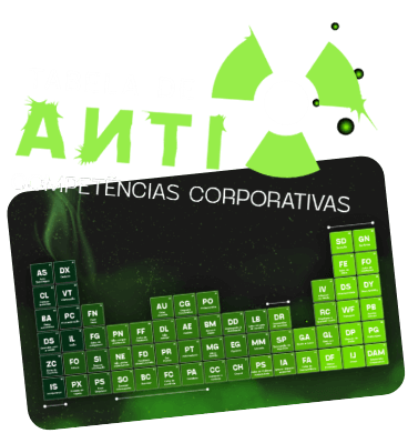 Tabela de Anticompetências Corporativas